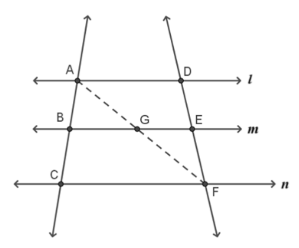 figure for this question